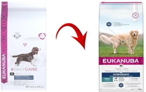 i-eukanuba-daily-care-overweight-adult-dog-12kg